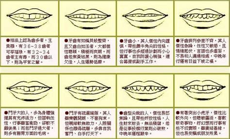 蝴蝶牙面相|七种牙齿面相图文分析三六风水网